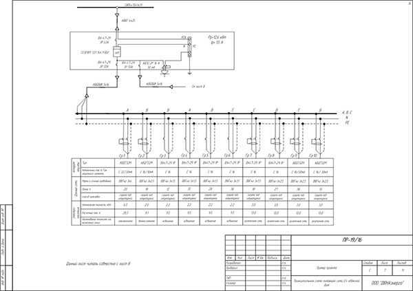 Схема электроснабжения дома однолинейная